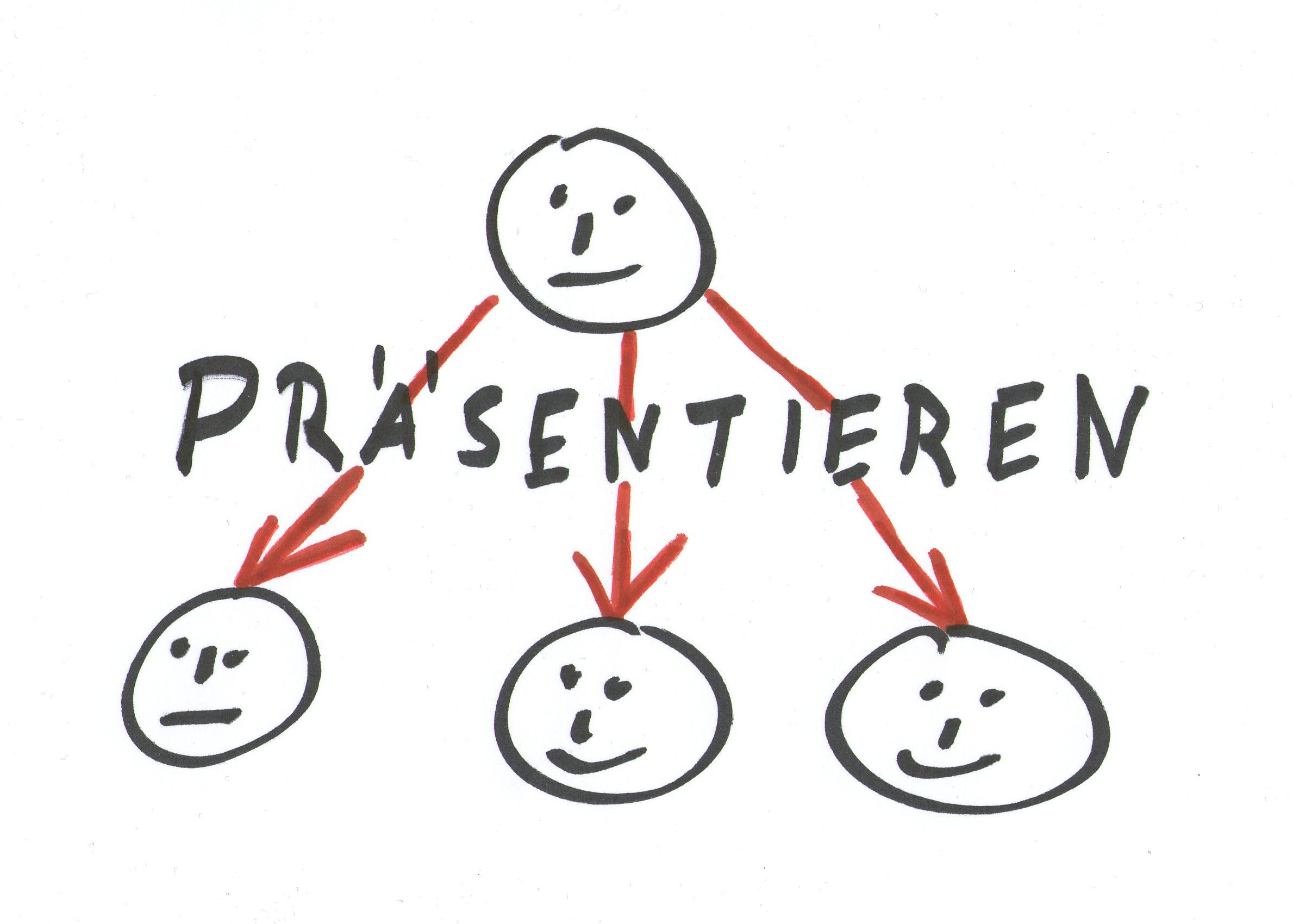 Richtig Gut Prasentieren Im Beruf Vorbereitung Und Strategie Zahlen Perspektive Bildung Beruf